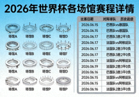 2026年世界杯各场馆赛程详情：比赛日期、球队与历史战绩，展示16个场馆的赛事分配及过往数据