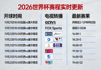 2026世界杯赛程实时更新：包括开球时间、电视转播与最新赛果的实时信息面板