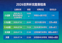2026世界杯完整赛程表：包含实时比分、比赛时间与场馆信息的详细数据图表，展示小组赛至决赛全部对阵