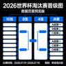 2026世界杯淘汰赛晋级图数据页面预览图