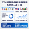 2026世界杯小组赛关键战役前瞻分析页面预览图
