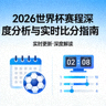 2026世界杯赛程深度分析与实时比分指南文章缩略图
