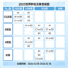 2026世界杯淘汰赛赛程晋级图页面缩略图