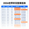 2026世界杯完整赛程表数据页面缩略图
