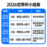 2026世界杯小组赛赛程详情页面缩略图