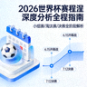 2026世界杯赛程深度分析全程指南文章缩略图